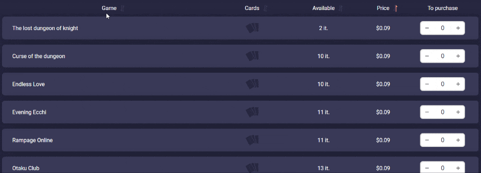 How to buy keys for Steam games (Steam) cheaply?